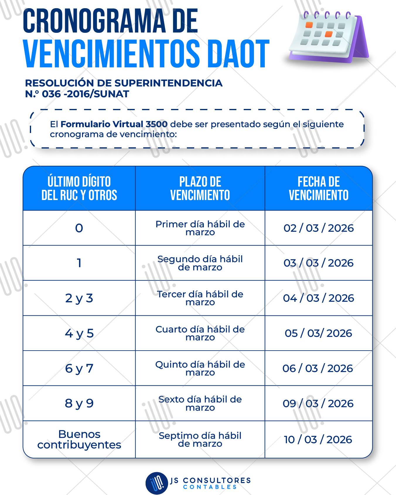 CRONOGRAMA VENCIMIENTOS DAOT 2026